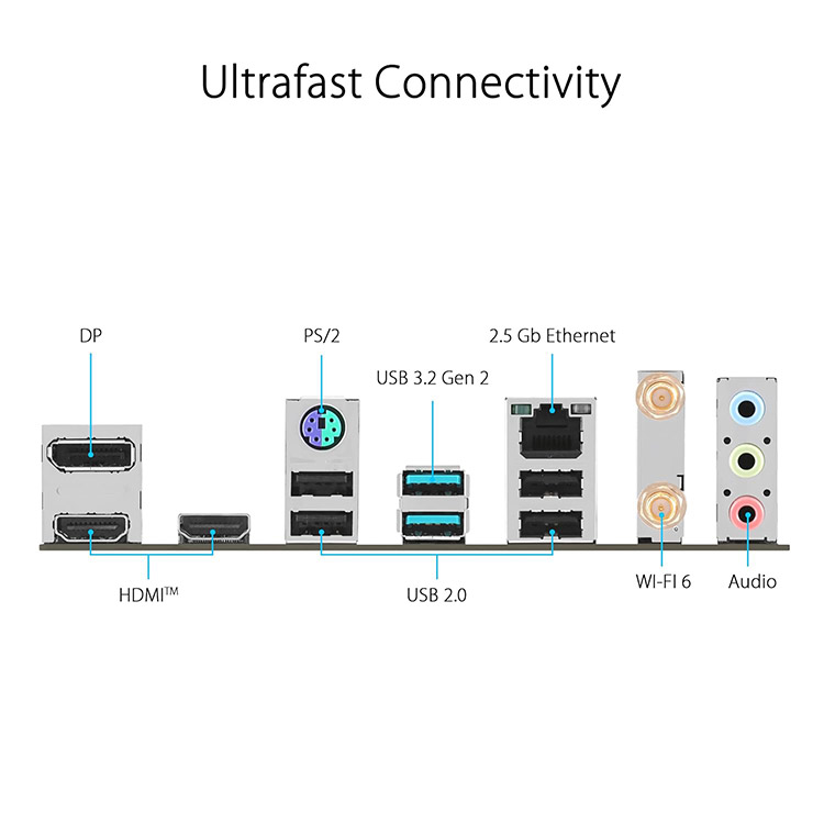 خرید مادربرد Asus Prime B760M-A - فرم ATX - چیپست Intel